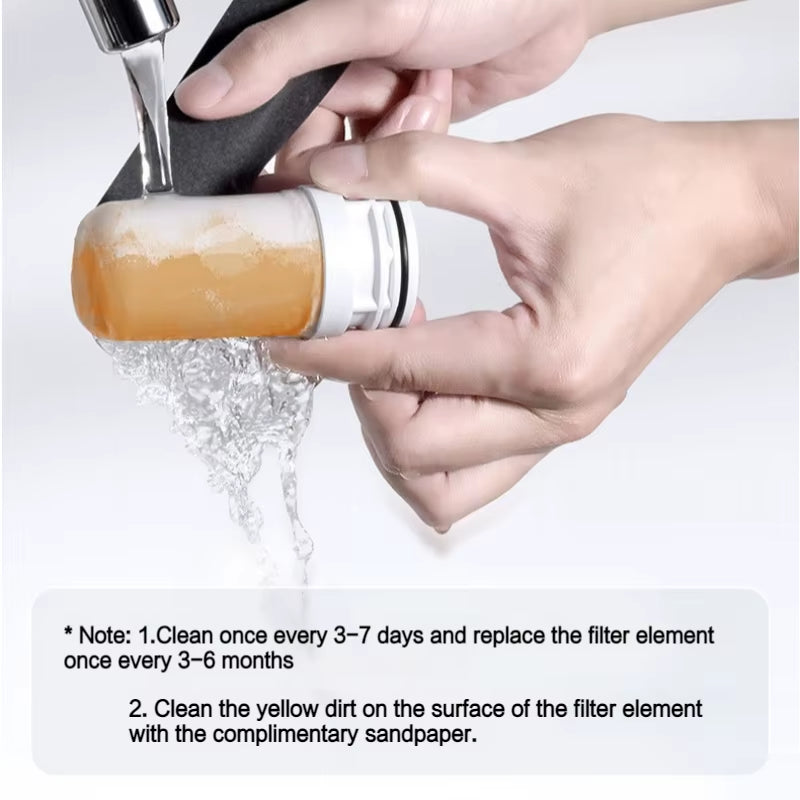 Tap water washable/replaceable filter 