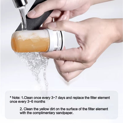 Tap water washable/replaceable filter 